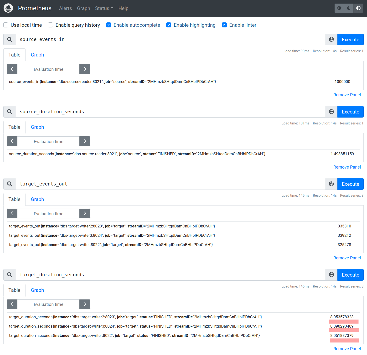 Debezium vs DBConvert Streams: Which Offers Superior Performance in Data Streaming?