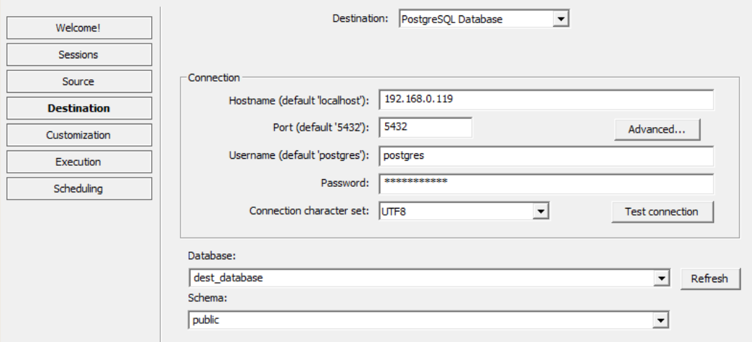 Data Synchronization Made Easy: A Step-by-Step Guide for Oracle and PostgreSQL sync.