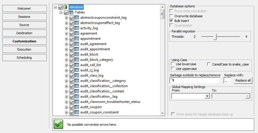 Data Synchronization Made Easy: A Step-by-Step Guide for Oracle and PostgreSQL sync.