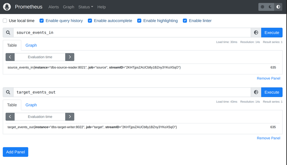 Streaming Data From MySQL To Postgres.