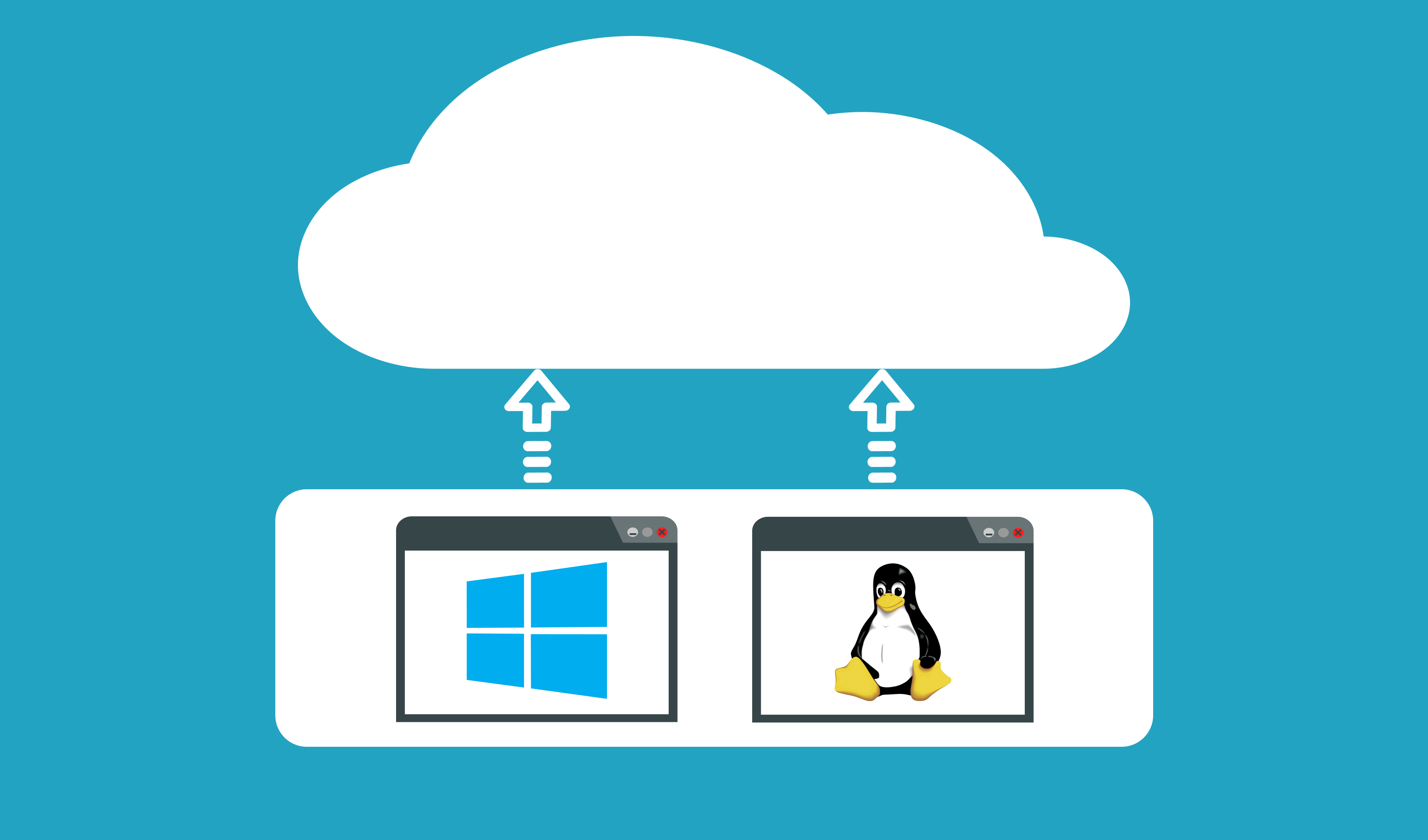 Why migrate legacy desktop apps to the cloud?