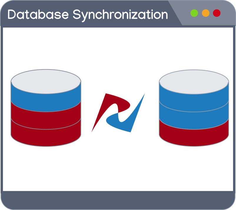What is Database Synchronization?