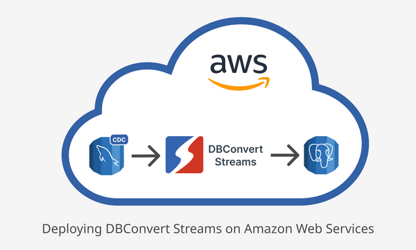 Deploying DBConvert Streams on Amazon Web Services: A Step-by-Step Guide.