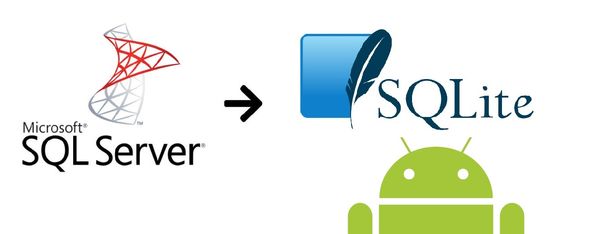 Migration process from SQL Server to SQLite