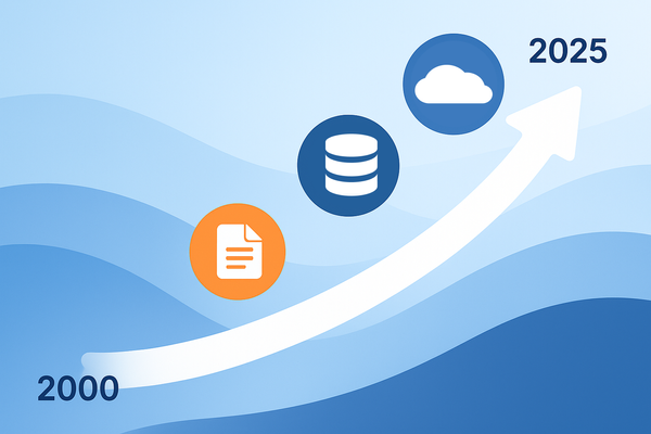DBConvert Product & Website Evolution — 25 Years of Growth in Database Migration (2000 → 2025)