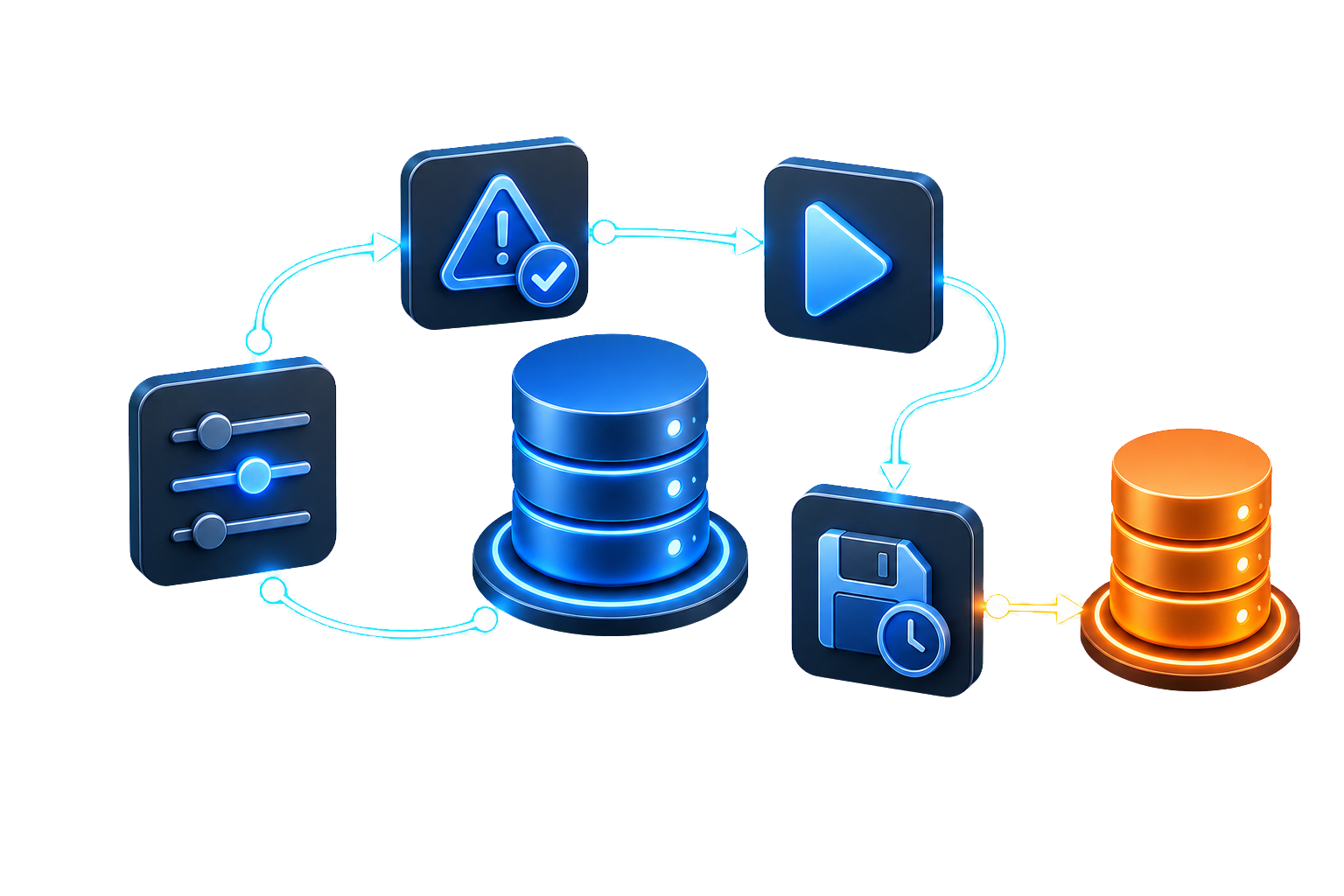 Visual of a DBConvert job workflow from configuration and review to run, save, and schedule