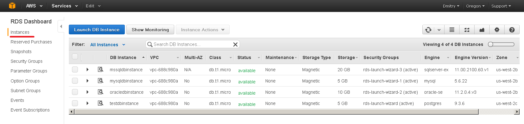 RDS instances list