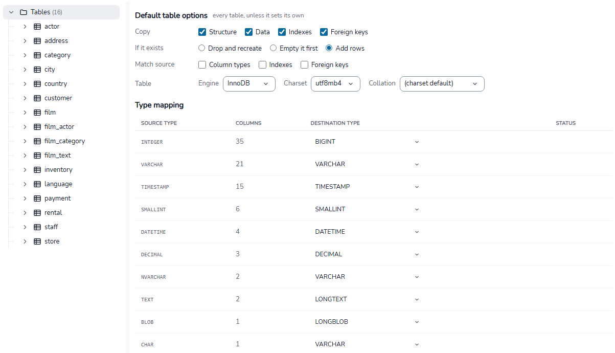 The Customization step: the tree with Tables and each table, the Default table options and Type mapping, and the validation line at the bottom