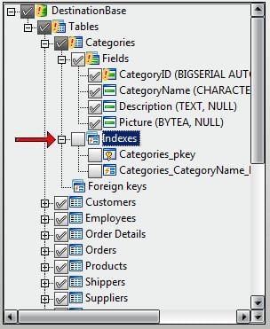 Primary Key in tree