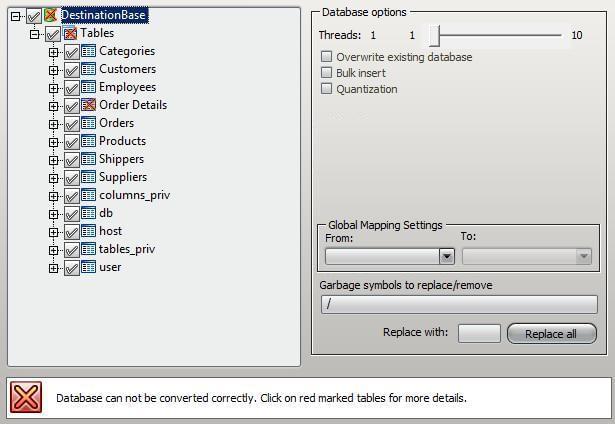 Database flagged in red