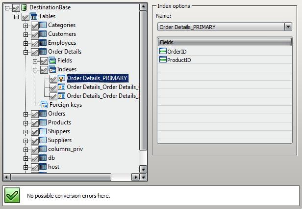 Index field requirements