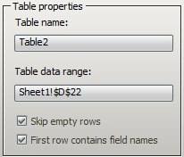 Excel table properties