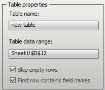 Excel table properties details