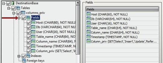 Fields list