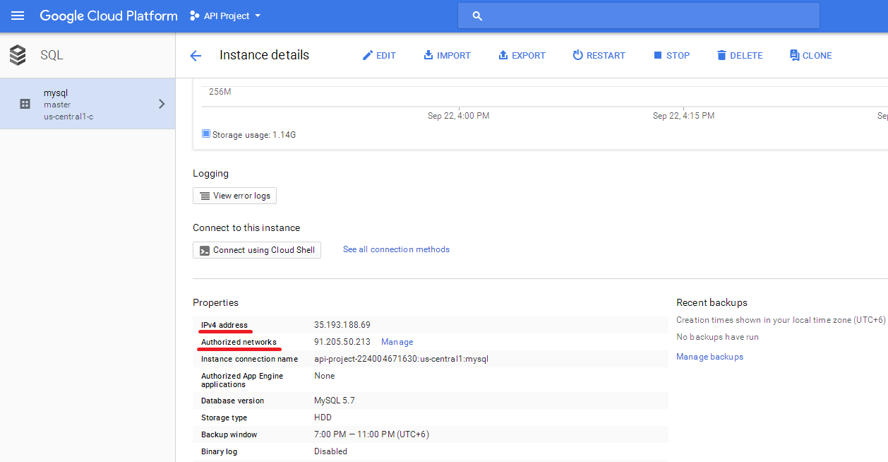 Authorized networks for Cloud SQL
