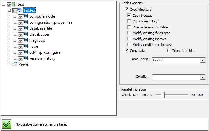 All-tables defaults