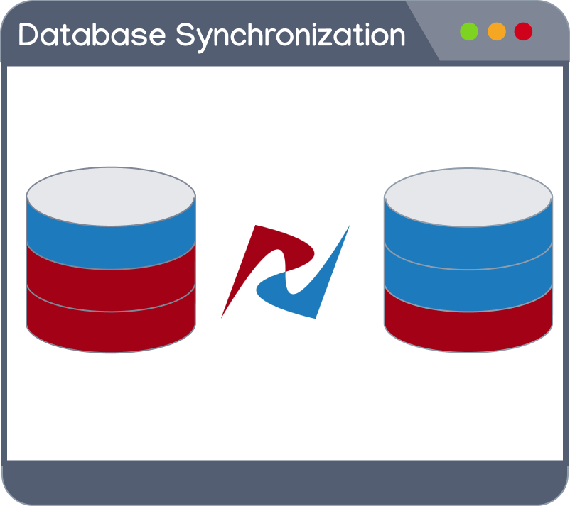 Database synchronization overview