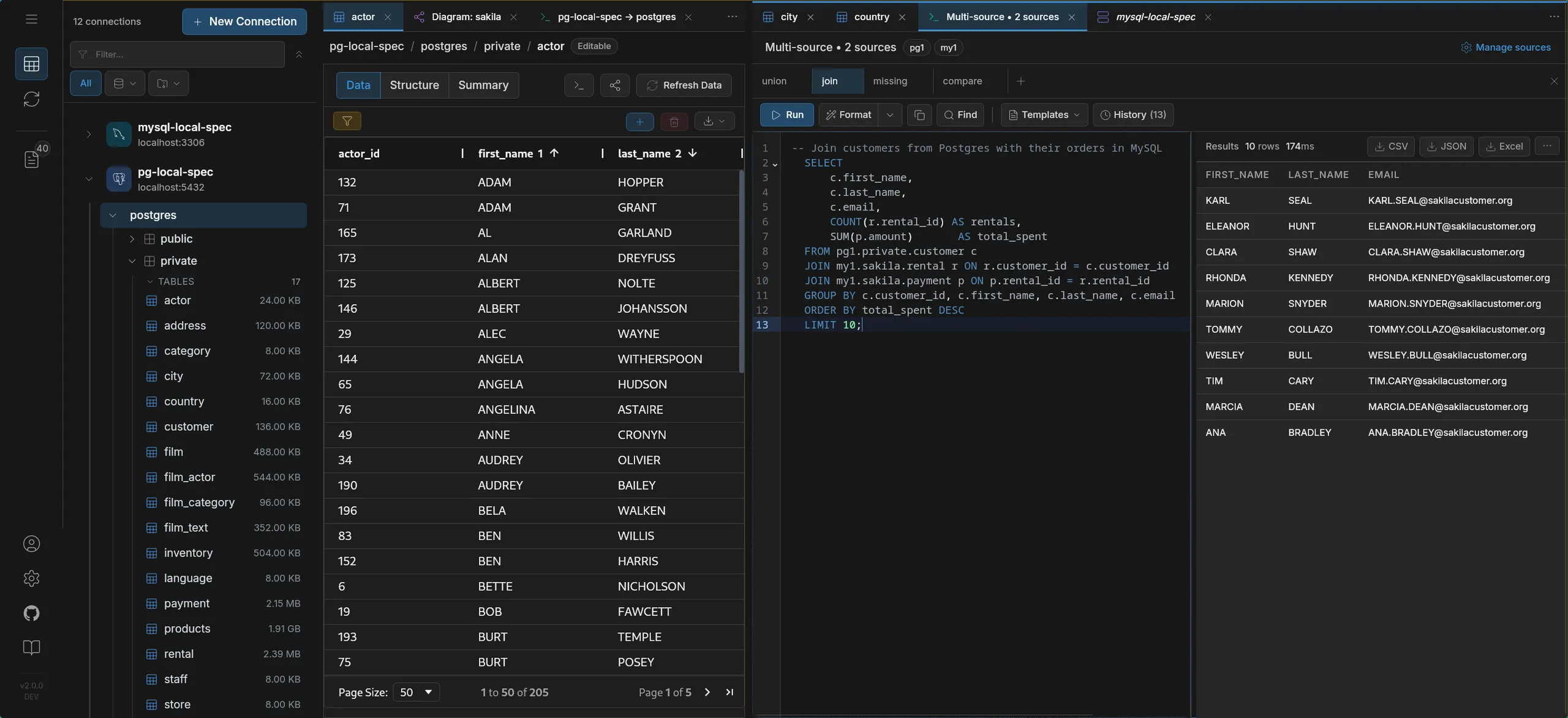 DBConvert Streams Dashboard